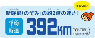 新幹線「のぞみ」の約２倍の速さ！平均時速３９２キロメートル